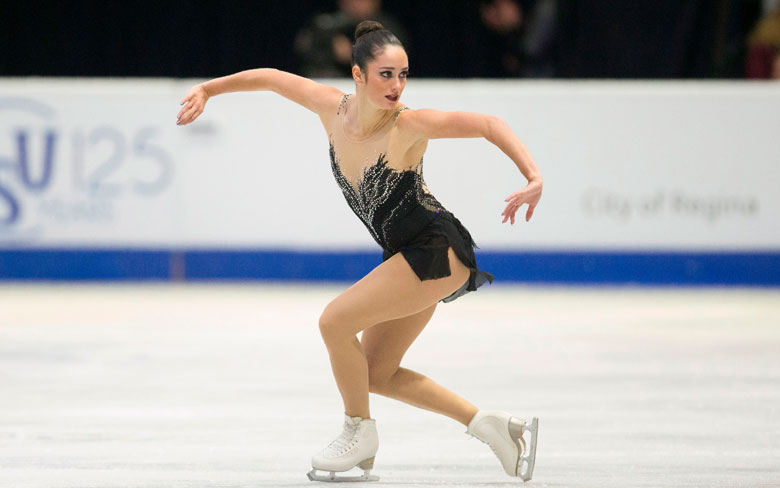 Figure Skating