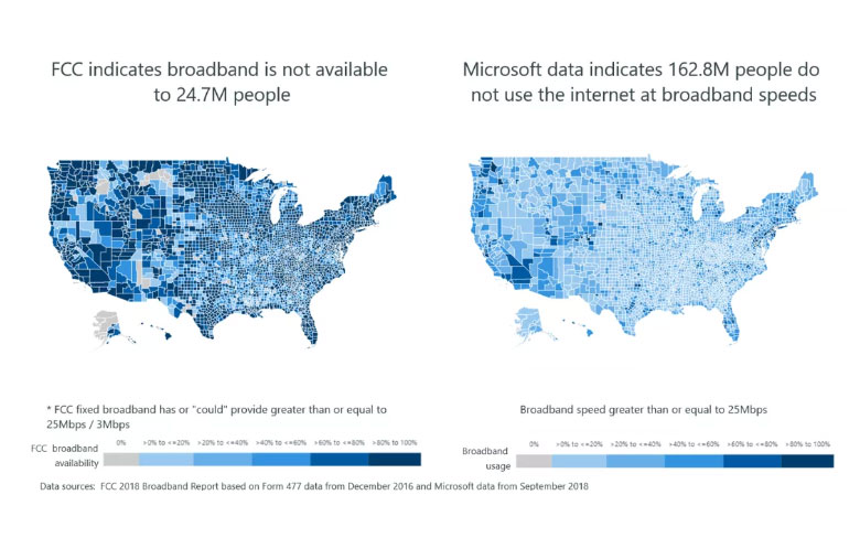 Microsoft FCC's broadband Coverage Maps Are Way Off