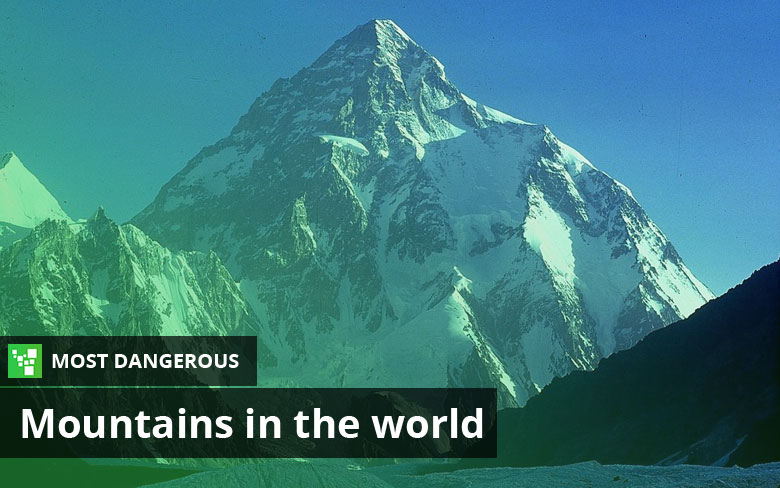 Most Dangerous Mountains in the World