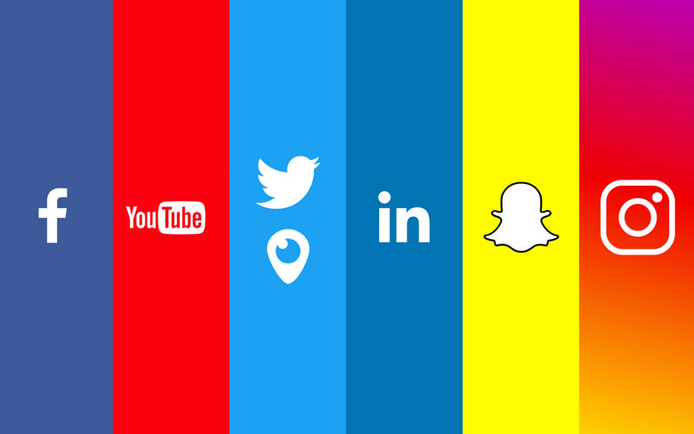 How to Conduct a Successful Social Media Audit in Your Company